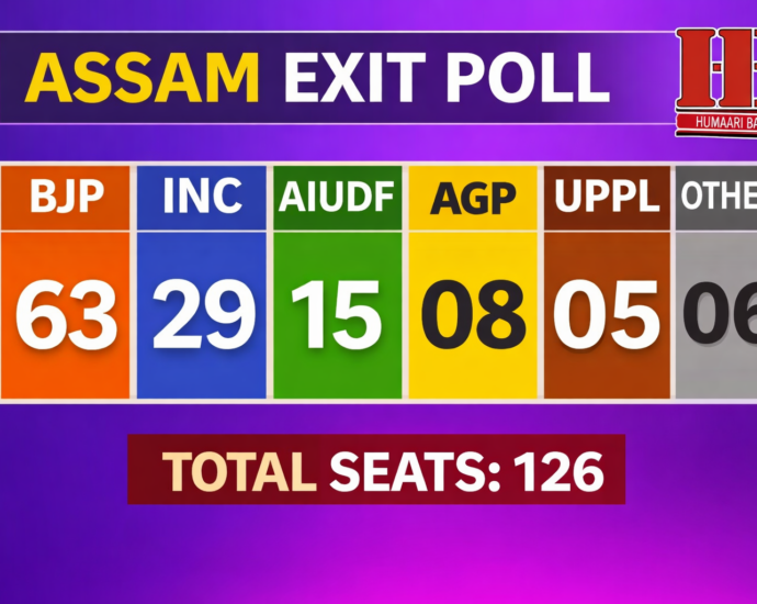 Assam Assembly Election Exit Poll 2026